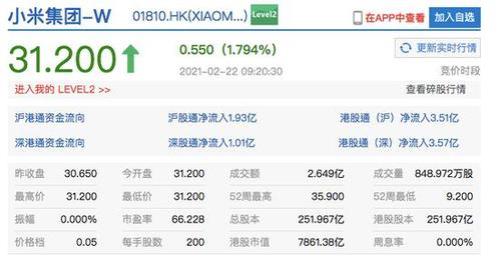 港股开盘时间是什么