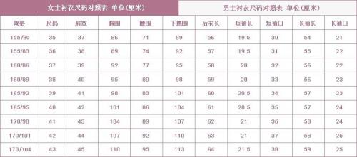 180是什么尺码