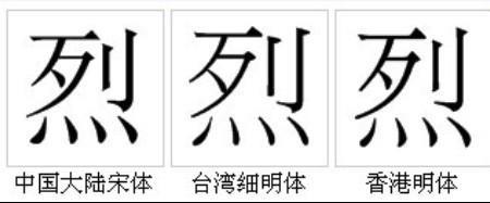 男儿烈中的烈是什么意思