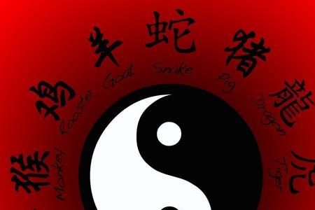 03年是阴年吗