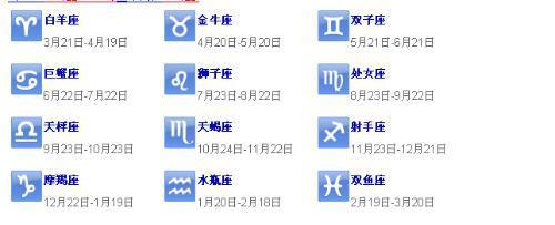 2006年10月30号是什么星座