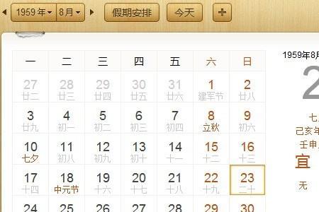 1995农历12月是什么星座