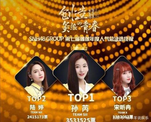 snh48年度总决选有什么意义