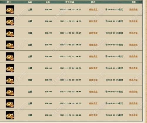 藏宝阁看不到寄售信息