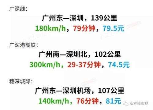 为什么城际轻轨卖的都是无座票