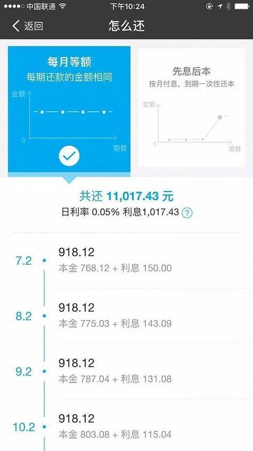 花呗没还完利息怎么算