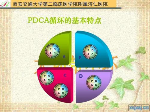 pdca与rca的区别