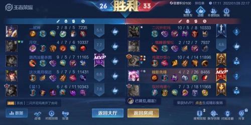 超肉狂暴瑶妹出装