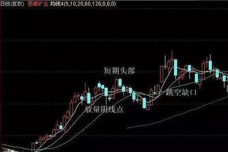 阳不买阴阴不买阳的意思