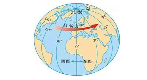 一海里大约等于多少公里