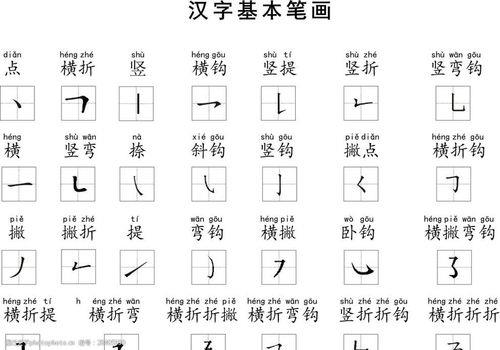 通字笔画多少