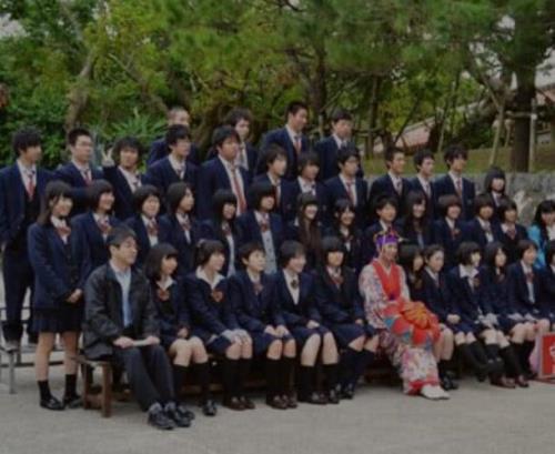 日本人平均身高