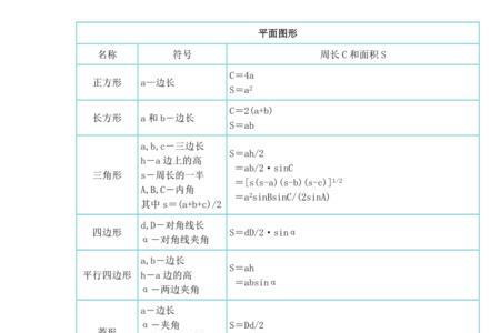外架实际搭设面积计算公式