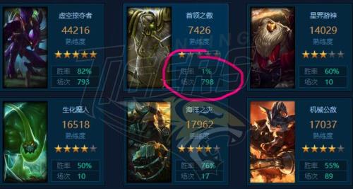 lol青铜局为什么会有人机