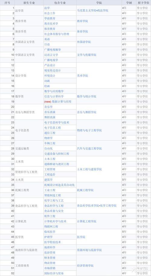 4120什么意思