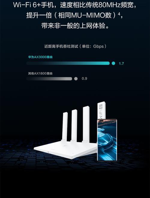ws7200路由器和ws7206有啥区别
