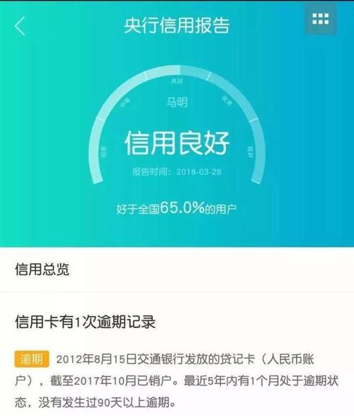 申诉未通过一定会扣信用分吗