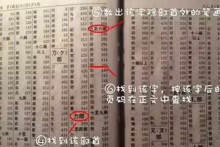 疏字除去部首有几画