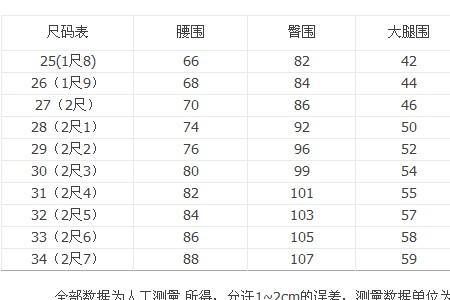 三尺七寸等于多少