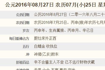 1963年农历七月十八是什么星座