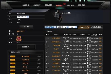 cf战队图标为什么不一样
