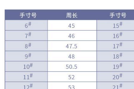 女士戒指尺寸参照表