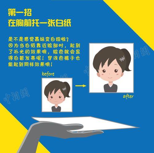 男生拍身份证头发怎么整