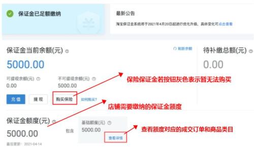 淘宝补交4000元保证金怎么补