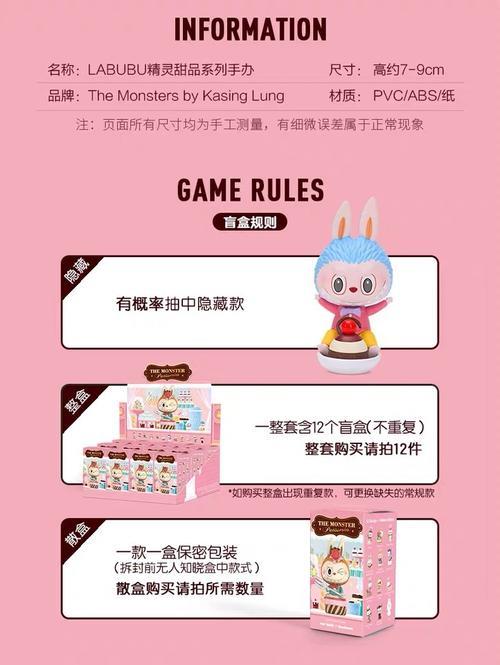 所有盲盒都可以看编码吗