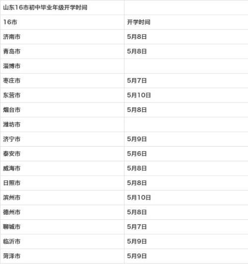 石家庄初中开学时间