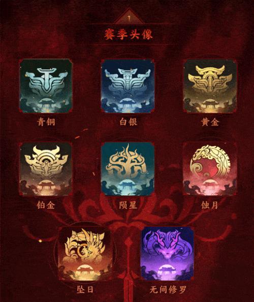 阿修罗带什么神器图腾勋章