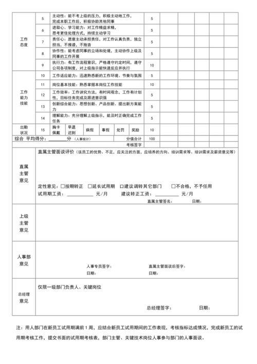转正表考评结果怎么填