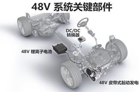 通用48v轻混容易出故障吗
