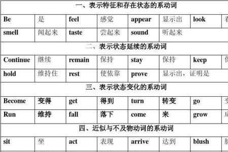 实意义动词和连系动词讲解