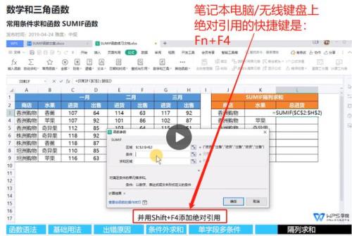 excel绝对引用快捷键f4用不了