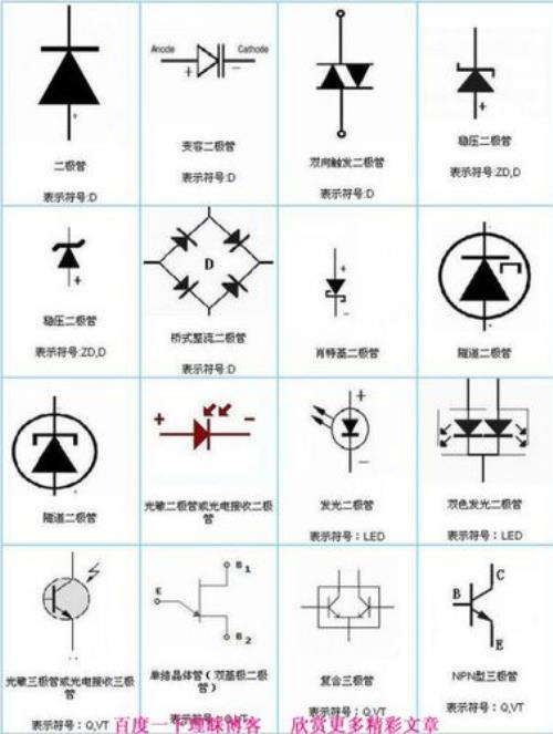 热熔的单位用符号表示