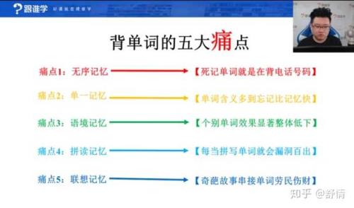 explanation的词根