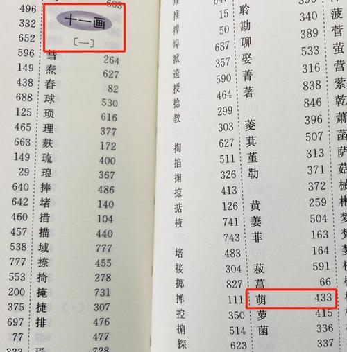 刮风的刮是什么音节