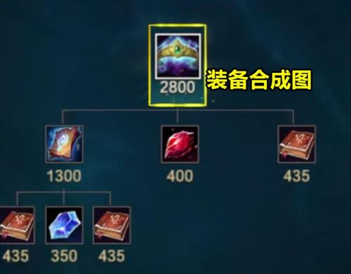 英雄复活甲怎么合成