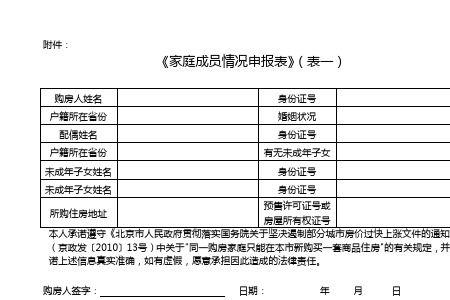 5270是哪个省份的代码