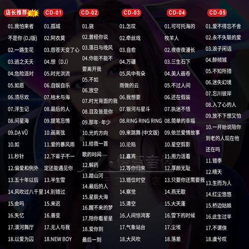 2021年流行歌曲最火歌曲排名