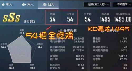 和平精英活跃1000积分要多久