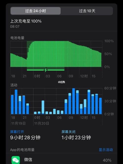 苹果12pro耗电正常时间