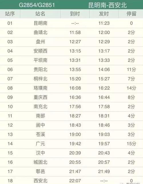 临沧至昆明动车票价查询