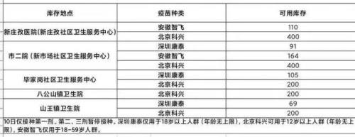 科兴与智飞的区别