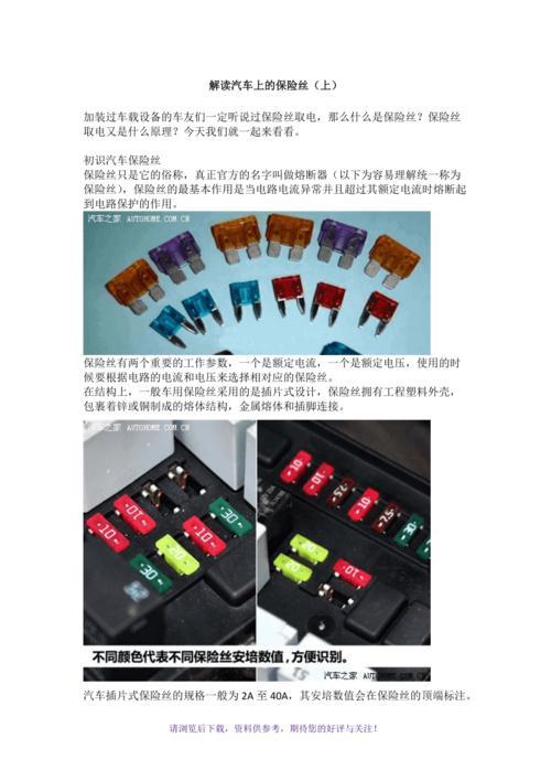 汽车喇叭保险丝是什么符号