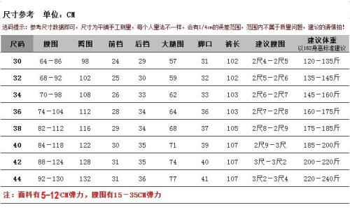 腰围71是多少码