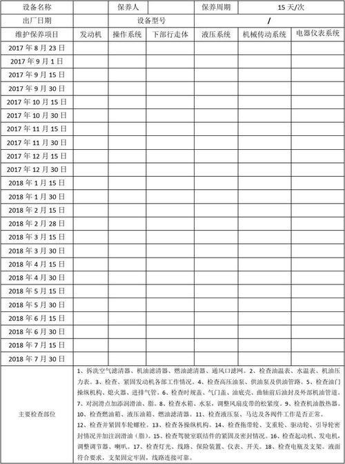 三一sy205c挖机保养记录怎么删