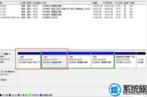win7c盘d盘怎么格式化