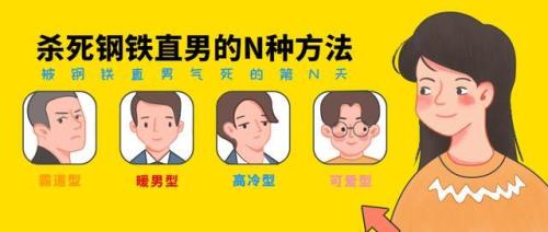 直男说你可爱调皮，是怎的